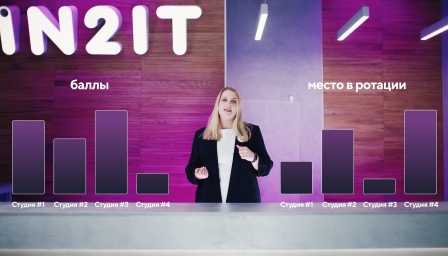 Как происходит распределение номеров при&nbsp;заселении гостей? 